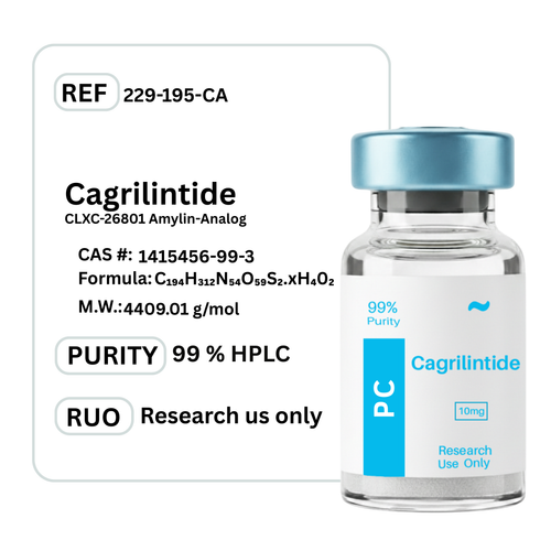 Cagrilintide